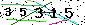 S�kerhets kod