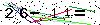 Veiligheids Code
