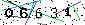 Veiligheids Code