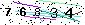 Veiligheids Code