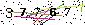 Veiligheids Code