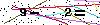 Veiligheids Code