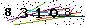 S�kerhets kod