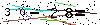 Veiligheids Code