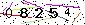 Veiligheids Code