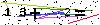 Veiligheids Code