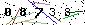 Veiligheids Code