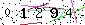 Veiligheids Code