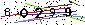Veiligheids Code