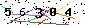 Veiligheids Code
