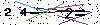 Veiligheids Code