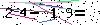 S�kerhets kod