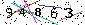 Veiligheids Code