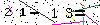 S�kerhets kod