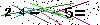 Veiligheids Code