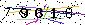 Veiligheids Code