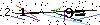 Veiligheids Code