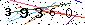 S�kerhets kod