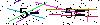 Veiligheids Code