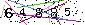Veiligheids Code