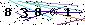 Veiligheids Code
