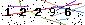 Veiligheids Code