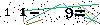 Veiligheids Code