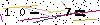 Veiligheids Code