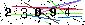 Veiligheids Code