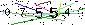 S�kerhets kod
