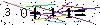 Veiligheids Code