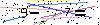 Veiligheids Code