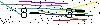 Veiligheids Code