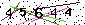 Veiligheids Code