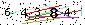 Veiligheids Code