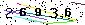 Veiligheids Code