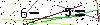 Veiligheids Code