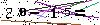 S�kerhets kod