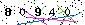 Veiligheids Code