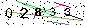 Veiligheids Code