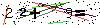 Veiligheids Code