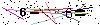 Veiligheids Code