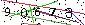 Veiligheids Code