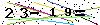 Veiligheids Code