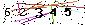 S�kerhets kod