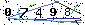 Veiligheids Code