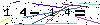 Veiligheids Code