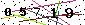 S�kerhets kod