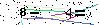 Veiligheids Code