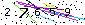 Veiligheids Code
